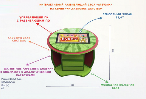 Интерактивный развивающий стол «Арбузик» из серии «Кисельковое царство»