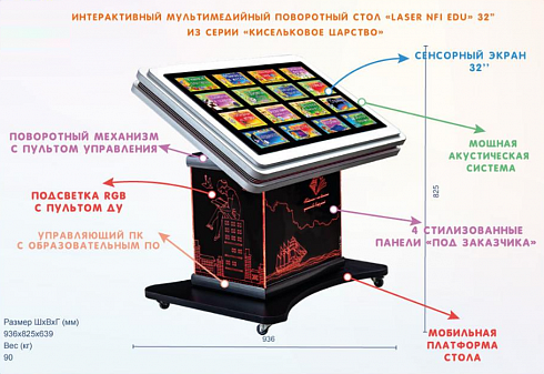 Интерактивный мультимедийный поворотный стол «Laser NFI edu 43»