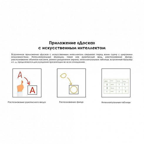 Интерактивная панель EDFLAT EDF98UH 3