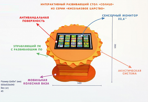 Интерактивный развивающий стол «Солнце» из серии «Кисельковое царство»