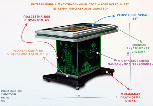 Интерактивный мультимедийный поворотный стол «Laser NFI edu 32»