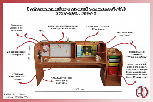 Профессиональный интерактивный стол для детей с РАС «AVKompleks PAC PRO 4»